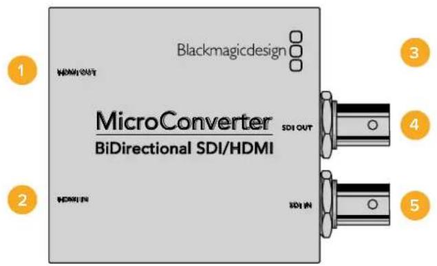 Blackmagicdesign 1 WMHIN OUT MicroConverter BiDirectional SDI/HDMI SDI OUT 2 WMHIN IN 3 4 5