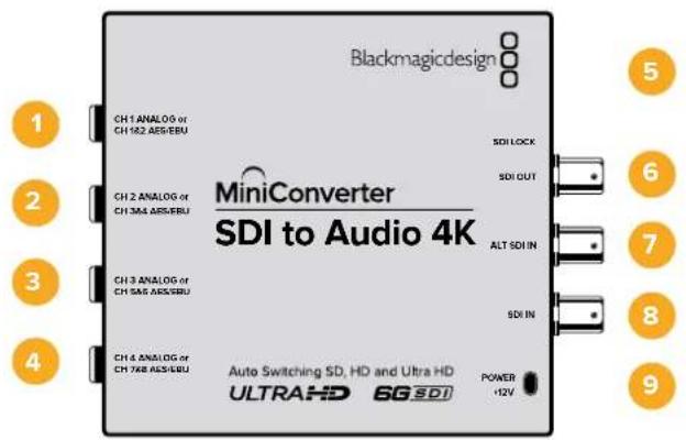 Blackmagicdesign CH1 ANALOG or CH 162 ASS/EBU MiniConverter SDI to Audio 4K SDI LOCK SDI OUT CH 2 ANALOG or CH 364 ASS/EBU ALT SDI IN CH 3 ANALOG or CH 565 ASS/EBU SDI IN CH 4 ANALOG or CH 768 ASS/EBU Auto Switching SD, HD and Ultra HD ULTRAHD 6G.SDI POWER +12V 1 2 3 4 5 6 7 8 9
