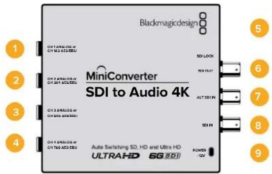 Blackmagicdesign 1 CH 1.0 MAX/OSF CH 16.0 MAX/OSF 2 CH 2.0 MAX/OSF CH 36.0 MAX/OSF 3 CH 3.0 MAX/OSF CH 40.0 MAX/OSF 4 CH 4.0 MAX/OSF CH 74.0 MAX/OSF 5 SDI to Audio 4K SO LOCK BOX OUT ALT SDI IN SDI IN Auto Switching SD, HD and Ultra HD ULTRAHD SG SDI POWER -5V 6 7 8 9