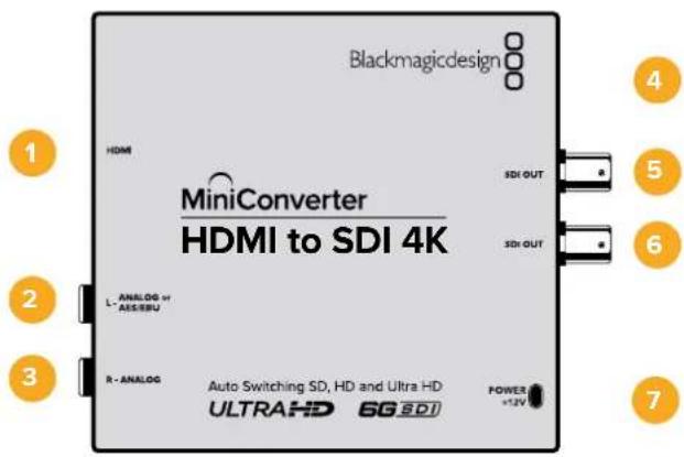 Blackmagicdesign MiniConverter HDMI to SDI 4K HDMI SDI OUT ANALOG or ASR/EBU SDI OUT R - ANALOG Auto Switching SD, HD and Ultra HD ULTRAHD 6G 6DI POWER *12V 1 2 3 4 5 6 7