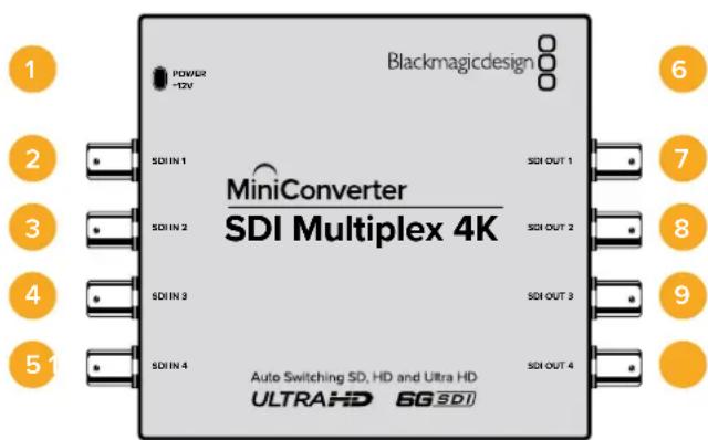 Blackmagicdesign POWER +12V SDI IN 1 SDI IN 2 SDI IN 3 SDI IN 4 MiniConverter SDI Multiplex 4K SDI OUT 1 SDI OUT 2 SDI OUT 3 SDI OUT 4 Auto Switching SD, HD and Ultra HD ULTRAHD 6G SDI