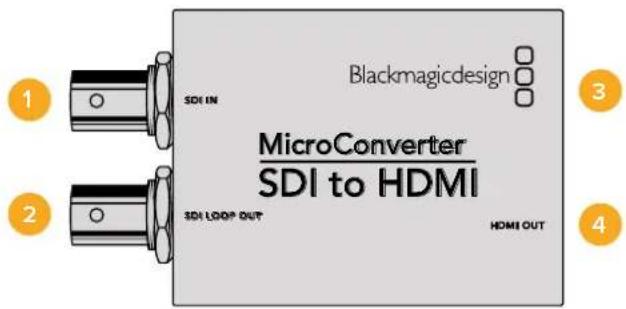Blackmagicdesign 1 SDI IN MicroConverter SDI to HDMI 3 2 3D LOOP OUT HDMI OUT 4