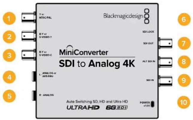 Blackmagicdesign Y or NTSC PAL B Y or S-VIDEO Y B Y or S-VIDEO C MiniConverter SDI to Analog 4K SDI LOCK SDI OUT ALT SDI IN SDI IN L - ANALOG OF AES/EBU R - ANALOG Auto Switching SD, HD and Ultra HD ULTRAHD 6G SDI POWER +12V 1 2 3 4 5 6 7 8 9 10