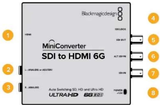Blackmagicdesign HDMI MiniConverter SDI to HDMI 6G 1 - ANALOG or AES/EBV 2 - ANALOG 3 - ANALOG Auto Switching SD, HD and Ultra HD ULTRAHD 6G SDI 101LOCK SDI OUT ALT SDIN 3D IN POWER +12V 4 5 6 7 8