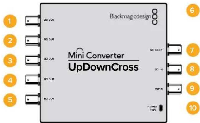 Blackmagicdesign Mini Converter UpDownCross SDI OUT SDI OUT SDI OUT SDI OUT SDI OUT SDI OUT SDI OUT SDI LOOP SDIN PSF IN POWER +12V 1 2 3 4 5 6 7 8 9 10