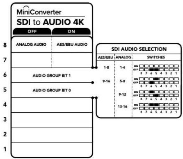 Blackmagic Design OpenGear Converter Sync Generator - Exemple de paramétrage des interrupteurs - 1