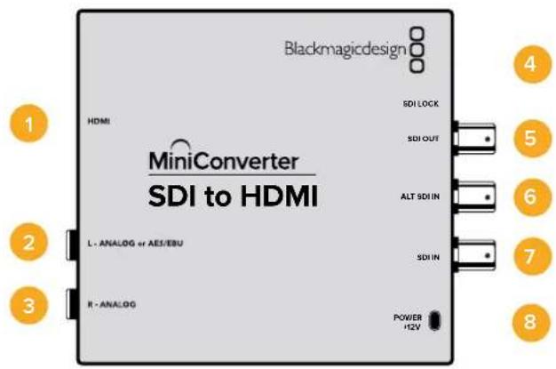 Blackmagicdesign HDMI MiniConverter SDI to HDMI L - ANALOG or AES/EBU R - ANALOG SDI LOCK SDI OUT ALT SDI IN SDI IN POWER +12V 1 2 3 4 5 6 7 8
