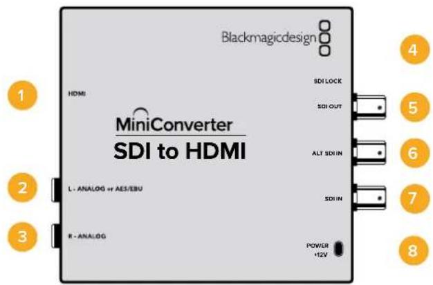 Blackmagicdesign HDMI MiniConverter SDI to HDMI L. ANALOG or AES/EBU R - ANALOG SDI LOCK SDI OUT ALT SDI IN SDI IN POWER +12V 1 2 3 4 5 6 7 8