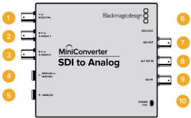 Blackmagicdesign Y or NTSC/PAL B-Y or S-VIDEO Y R-Y or S-VIDEO C L- ANALOG or ASS/EBU R- ANALOG MiniConverter SDI to Analog SDI LOCK SDI OUT ALT SDI IN SDI IN POWER +12V 1 2 3 4 5 6 7 8 9 10