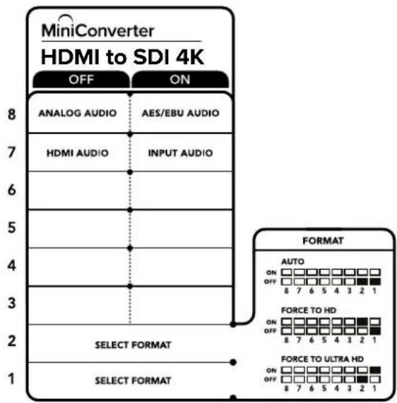 MiniConverter HDMI to SDI 4K OFF ON 8 ANALOG AUDIO AES/EBU AUDIO 7 HDMI AUDIOlbrace 6 SOURCE 5 SOURCE 4 SOURCE 3 SOURCE 2 SOURCE 1 SOURCE FORMAT AUTO ON OFF 8 7 6 5 4 3 2 1 FORCE TO HD ON OFF 8 7 6 5 4 3 2 1 FORCE TO ULTRA HD ON OFF 8 7 6 5 4 3 2 1