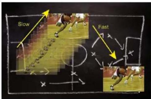 Analog Way Eikos2 - - SMOOTH MOVE EFFECT - 1