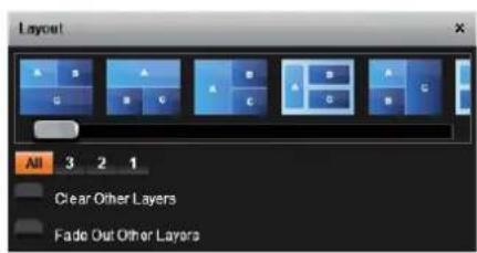 Analog Way Eikos2 - Layer layout - 2