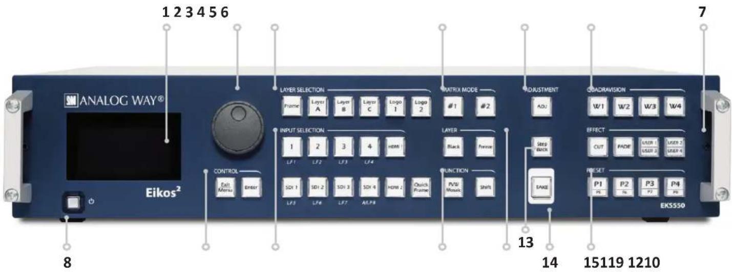 Analog Way Eikos2 - Front panel - 1