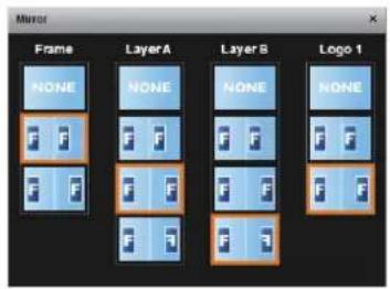 Analog Way Eikos2 - Other layer adjustments: - 3