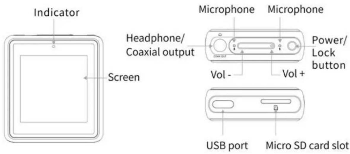 FiiO M5 - Buttons/Ports Diagram: - 1