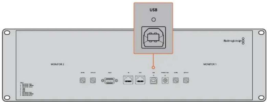 USB Rackmajkdesign MONITOR 2 MONITOR 1