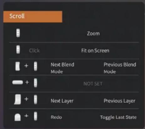 Scroll Zoom Click Fit on Screen + Next Blend Previous Blend Mode Mode Mode + NOT SET + Next Layer Previous Layer + Redo Toggle Last State