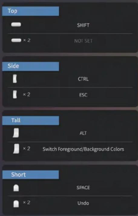 Top SHIFT × 2 NOT SET Side CTRL × 2 ESC Tall ALT × 2 Switch Foreground/Background Colors Short SPACE × 2 Undo