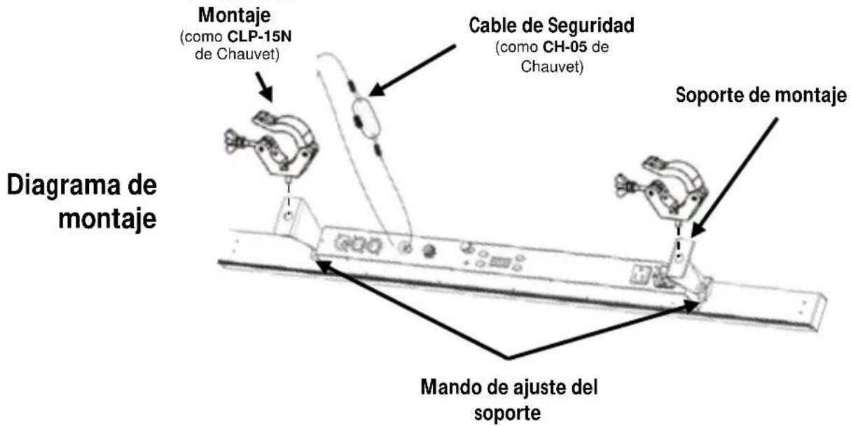 Montaje (como CLP-15N de Chauvet) Cable de Seguridad (como CH-05 de Chauvet) Soporte de montaje Diagrama de montaje Mando de ajuste del soporte