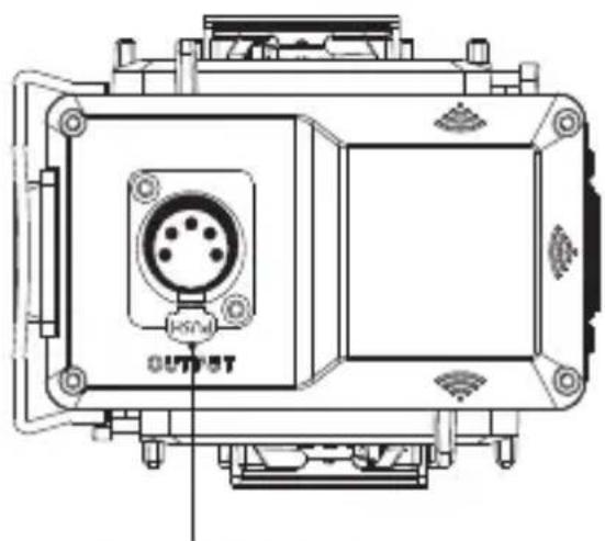Aputure Light Storm LS C300d II - Controller box - 3