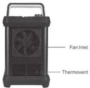 GODOX AD1200Pro - Name of Parts - 3
