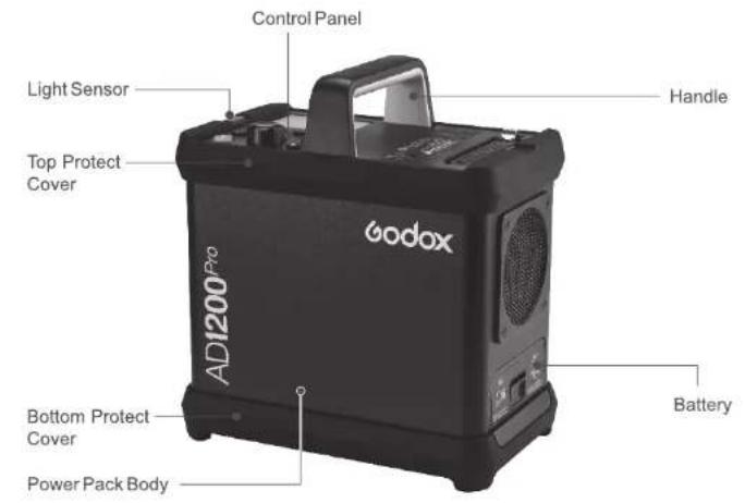 GODOX AD1200Pro - Name of Parts - 1