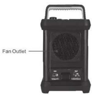 GODOX AD1200Pro - Name of Parts - 2