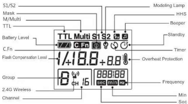 Geekoto GT200 - Warning - 4