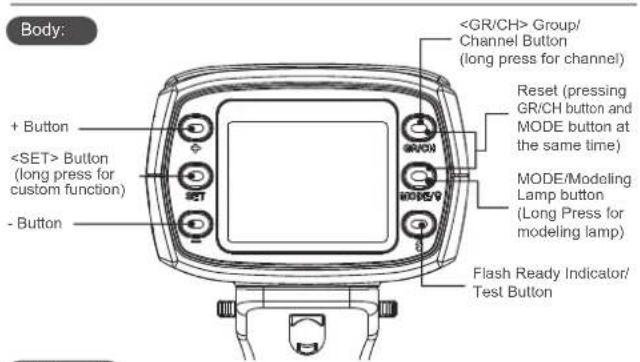 Geekoto GT200 - Warning - 3