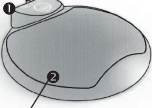 AKG CBL 410 PCC - Mehrfachanwendung - 1