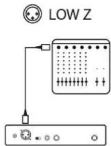 SHURE ULX2 - PEAK Icon - 2