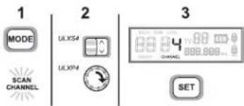 SHURE ULX2 - Channel Scan - 1