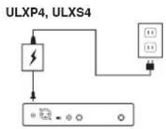 SHURE ULX2 - Power - 1