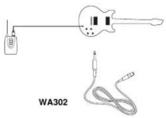 SHURE ULX2 - 4