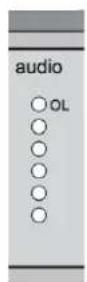 SHURE ULXD2 - Verstärkungsregler (Gain) des Empfängers - 1