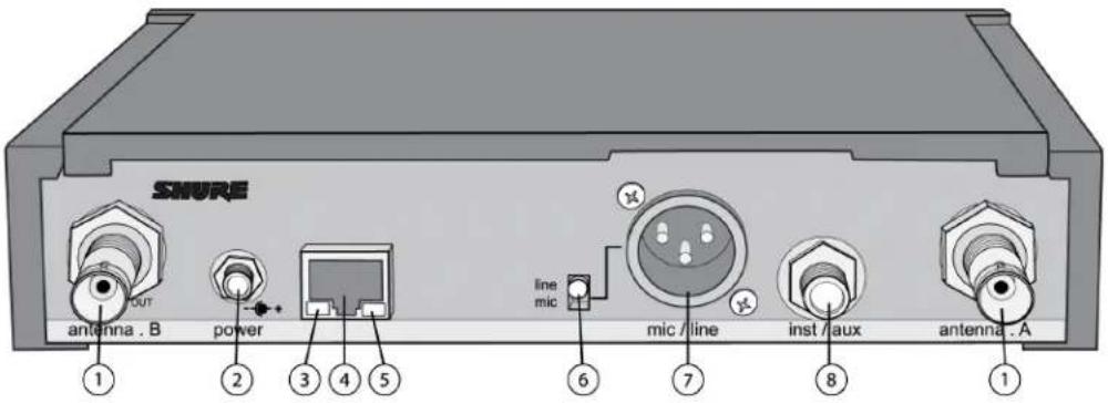 SHURE ULXD2 - Rückseite - 1