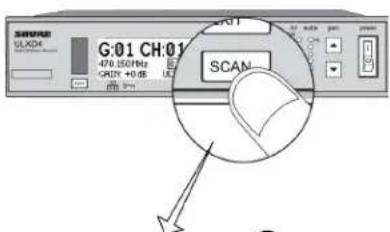 SHURE ULXD2 - Scan und Synchronisation - 1