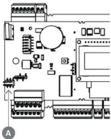 BOSCH APC-AMC2-2WCF - Grounding for Host Interface - 1