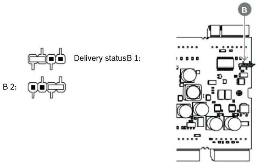 Delivery statusB 1: B 2: