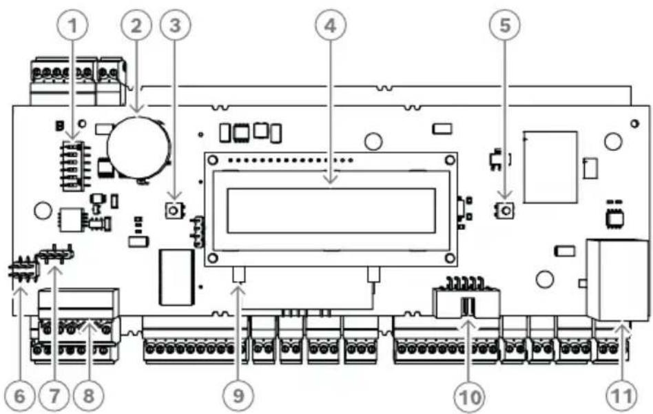 Labeled diagram of an electronic circuit board with numbered components for identification