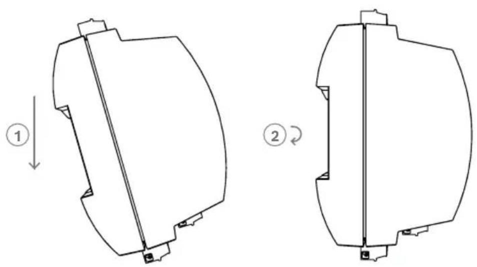 BOSCH APC-AMC2-2WCF - Mounting the device on a mounting rail - 1