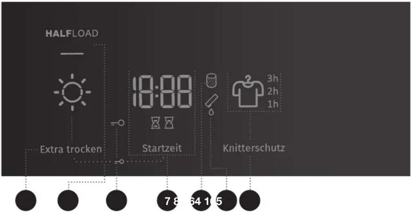 GORENJE DEH 72/G - BEDIENEINHEIT - 2