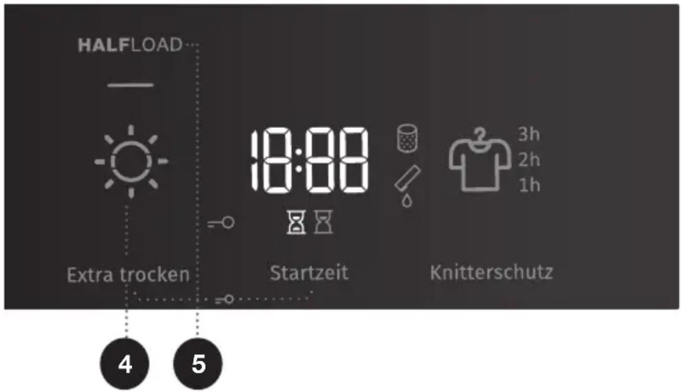 GORENJE DEH 72/G - SCHRITT: AUSWAHL VON ZUSATZFUNKTIONEN - 2