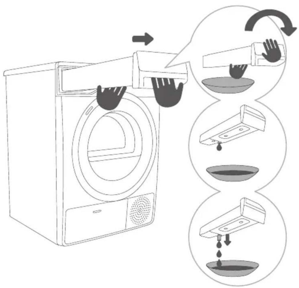 GORENJE DEH 83/GI - REINIGUNG DES WÄRMETAUSCHERS - 2