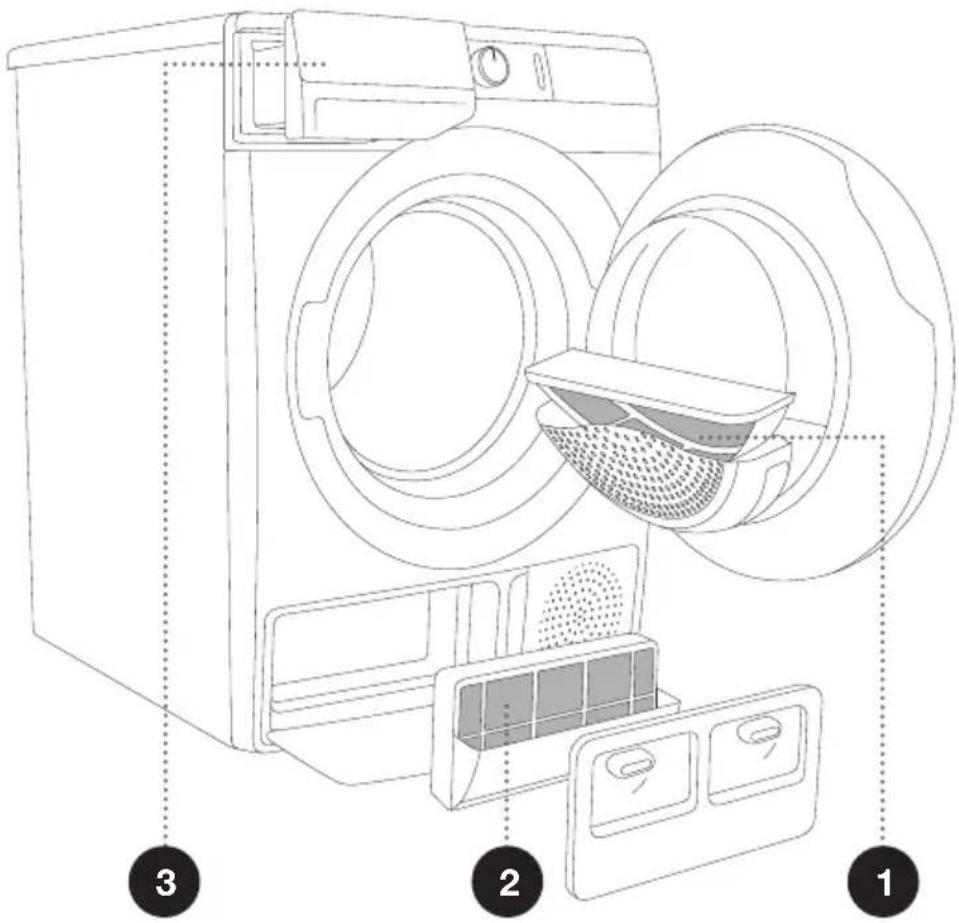 GORENJE DEH 83/GI - REINIGUNG UND PFLEGE - 1