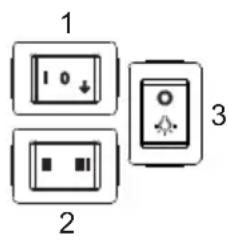 1 2 3