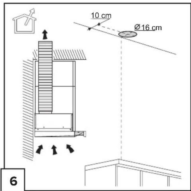 10 cm Ø16 cm 6