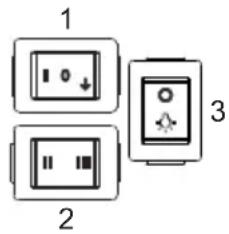 1 2 3