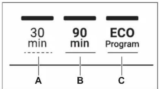 ZANUSSI ZDLN5531 - Programme - 1