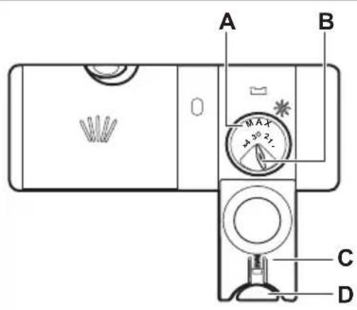 ZANUSSI ZDLN5531 - Füllen des Klarspülmittel-Dosierers - 1
